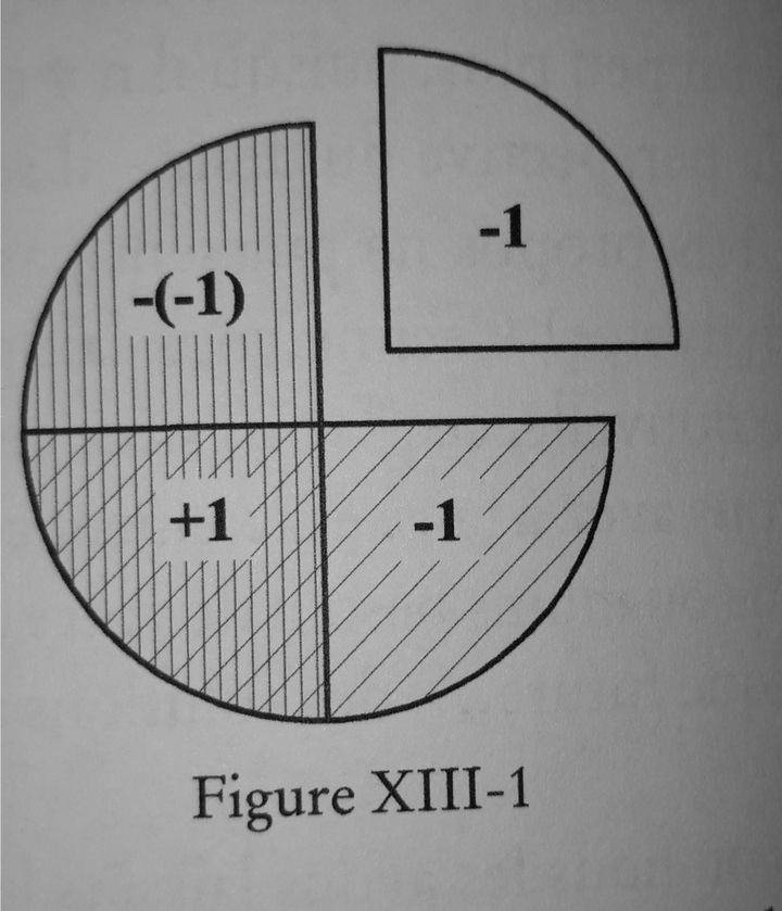 l13-1